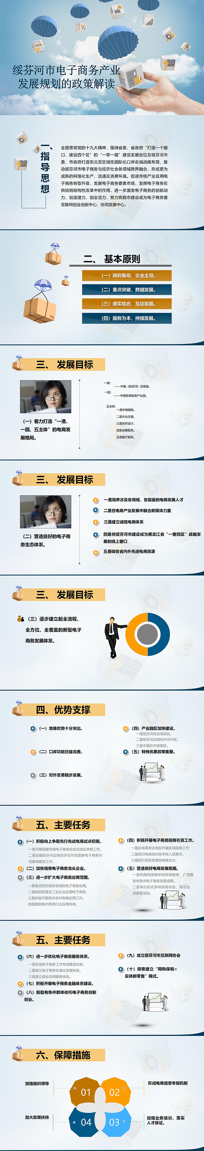 電子商務_700.jpg