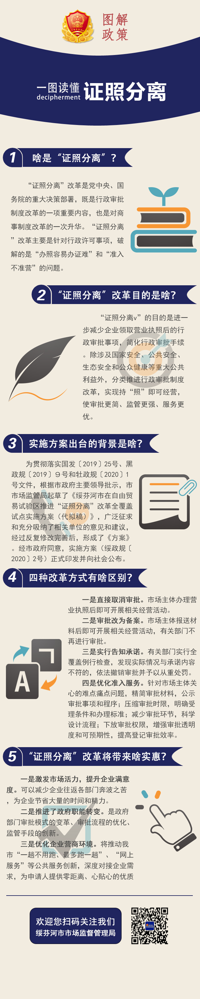 證照分離改革方案政策解讀.png