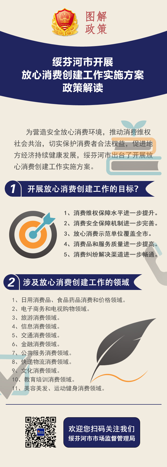 放心消費創(chuàng)建方案政策解讀.png