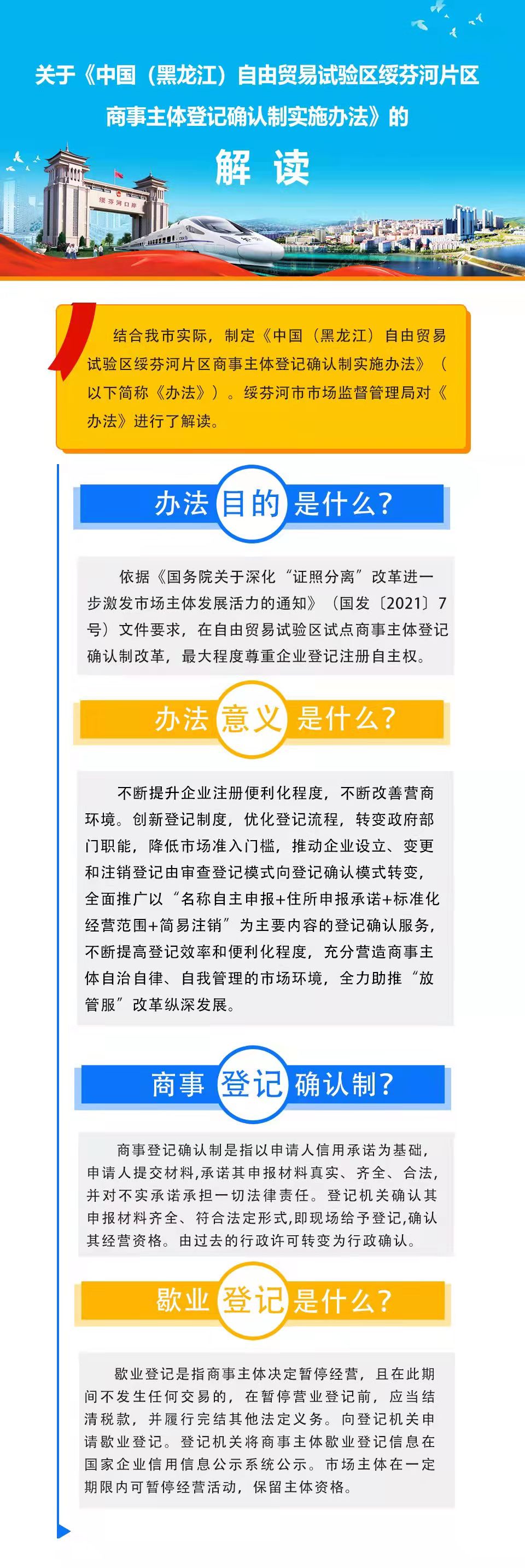 政策解讀——綏芬河片區(qū)商事主體登記確認制實施辦法.jpg
