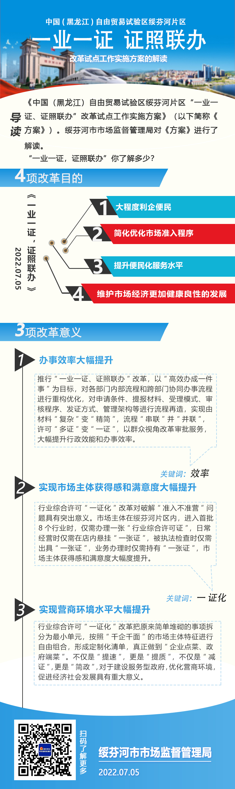 政策解讀圖文版.jpg