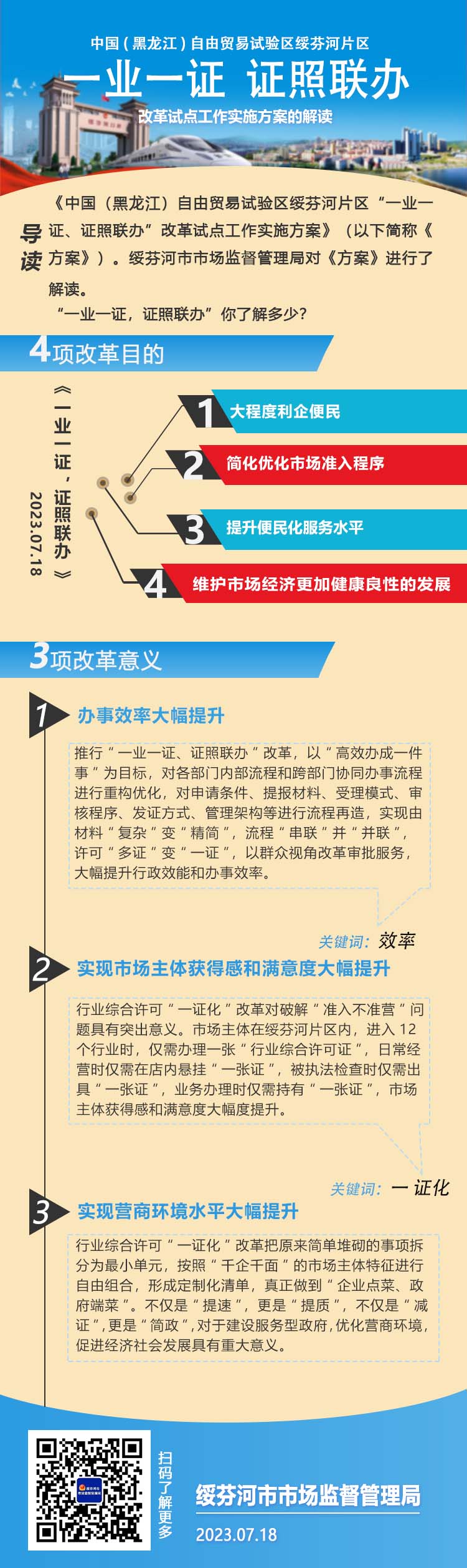 政策解讀.jpg